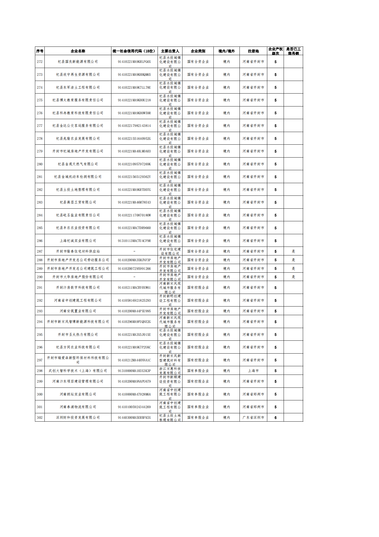 公告-全級次企業(yè)名單(1)_08.png